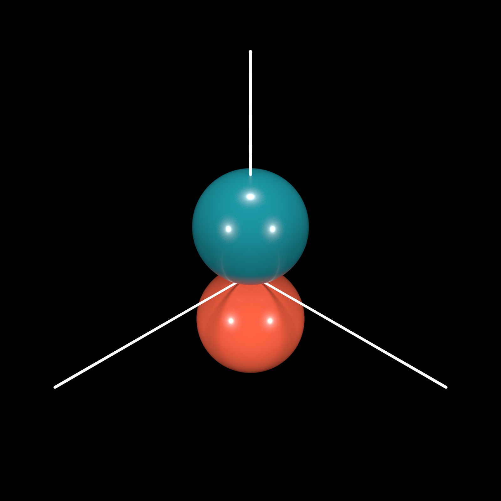 Spherical Harmonics
